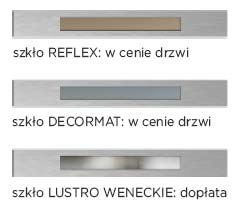drzwi-delta-gladkie-linea4-inox-przeszklenie drzwi-delta-gladkie-linea4-inox-przeszklenie