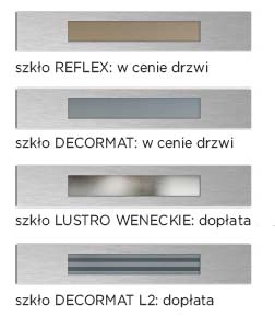 drzwi-delta-gladkie-linea4-plus-inox-przeszklenie drzwi-delta-gladkie-linea4-plus-inox-przeszklenie