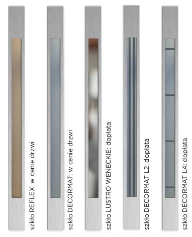 drzwi-delta-gladkie-pasek-inox-przeszklenie drzwi-delta-gladkie-pasek-inox-przeszklenie