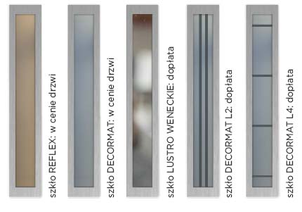 drzwi-delta-gladkie-prostokat-inox-przeszklenie drzwi-delta-gladkie-prostokat-inox-przeszklenie