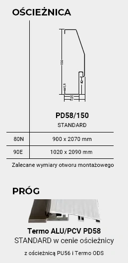 drzwi-delta-magnum-58k-oscieznica