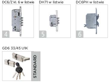 drzwi-delta-magnum-58k-zamki drzwi-delta-magnum-58k-zamki