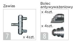 drzwi-delta-magnum-58k-zawiasy drzwi-delta-magnum-58k-zawiasy