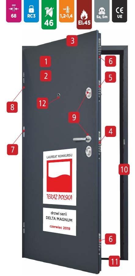 drzwi-delta-magnum-68kr-ppoz-schemat