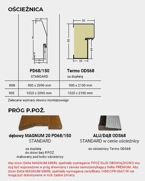 drzwi-delta-magnum-68krl-ei30-ppoz-47db-oscieznice