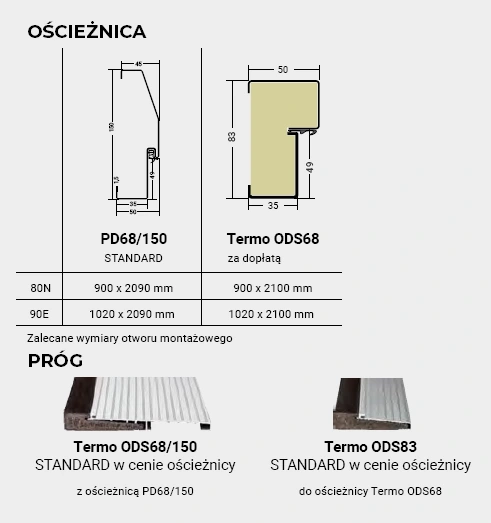 drzwi-delta-magnum-68krl-oscieznice