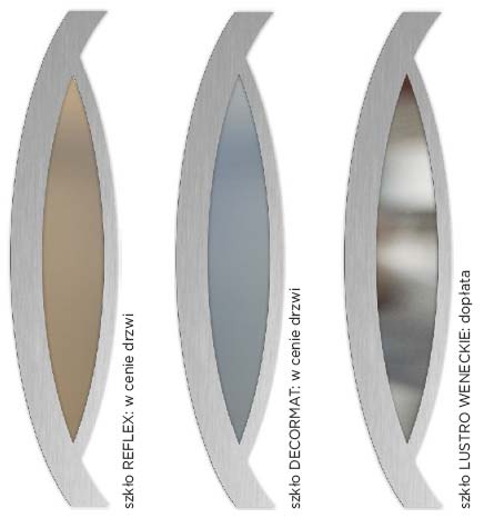 drzwi-delta-oczko-inox-przeszklenie drzwi-delta-oczko-inox-przeszklenie