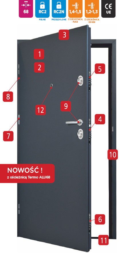 drzwi-delta-special-68s-schemat drzwi-delta-special-68s-schemat