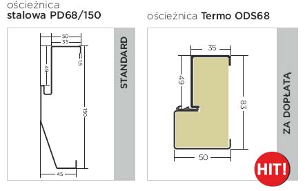 oscieznica-delta-magnum68kr oscieznica-delta-magnum68kr