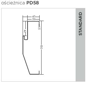 oscieznica-delta-pd58 oscieznica-delta-pd58