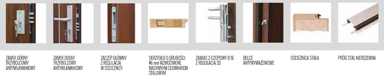 drzwi-erkado-herse-set-zamki