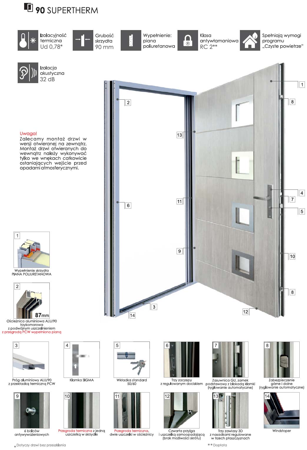 drzwi-kmt-90-supertherm-schemat