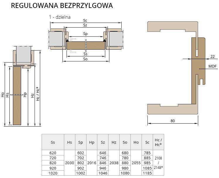 oscieznica-regulowana-bezprzylgowa-baranski-optimo