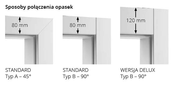 oscieznica-regulowana-opaski-baranski-optimo