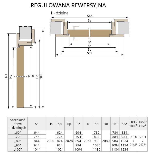 oscieznica-rewersyjna-baranski-optimo-2