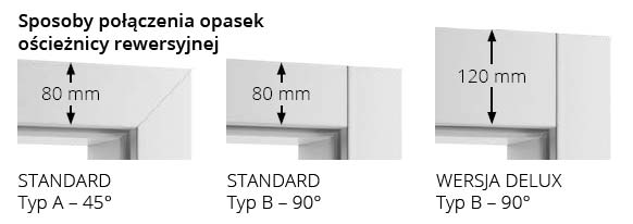 oscieznica-rewersyjna-opaski-baranski-optimo