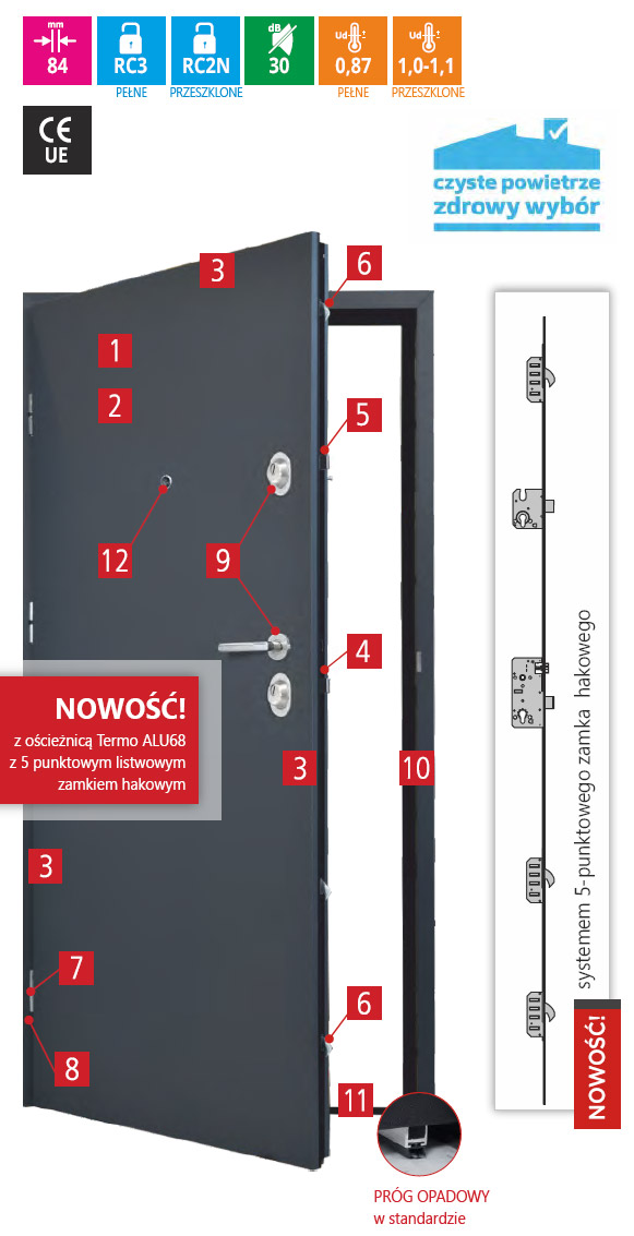 drzwi-delta-exclusive-84p-budowa-drzwi drzwi-delta-exclusive-84p-budowa-drzwi