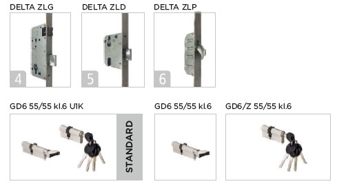drzwi-delta-exclusive-84p-zamki drzwi-delta-exclusive-84p-zamki