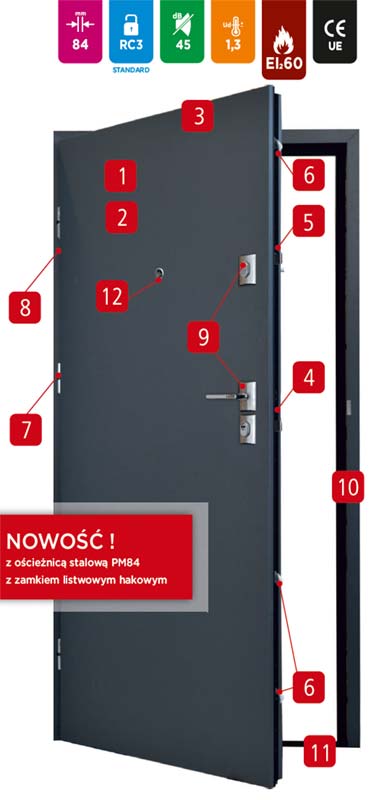 drzwi-delta-magnum-84K-ppoz-schemat drzwi-delta-magnum-84K-ppoz-schemat