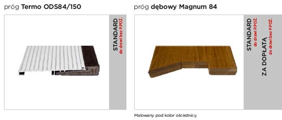drzwi-delta-magnum-84K-progi drzwi-delta-magnum-84K-progi
