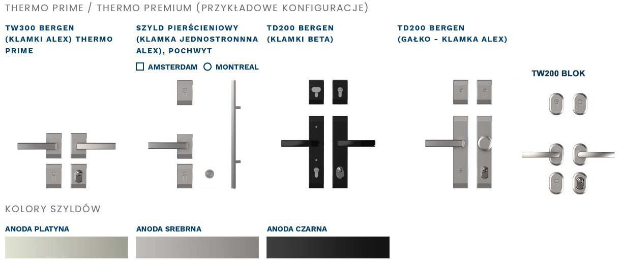 okucia-gerda-TEMPO-OPTIMA-blok okucia-gerda-TEMPO-OPTIMA-blok