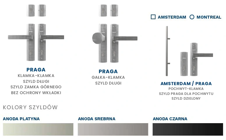 okucia-gerda-thermo-premium-prime-praga