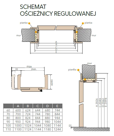 oscieznica-regulowana--przylgowa-admar oscieznica-regulowana--przylgowa-admar