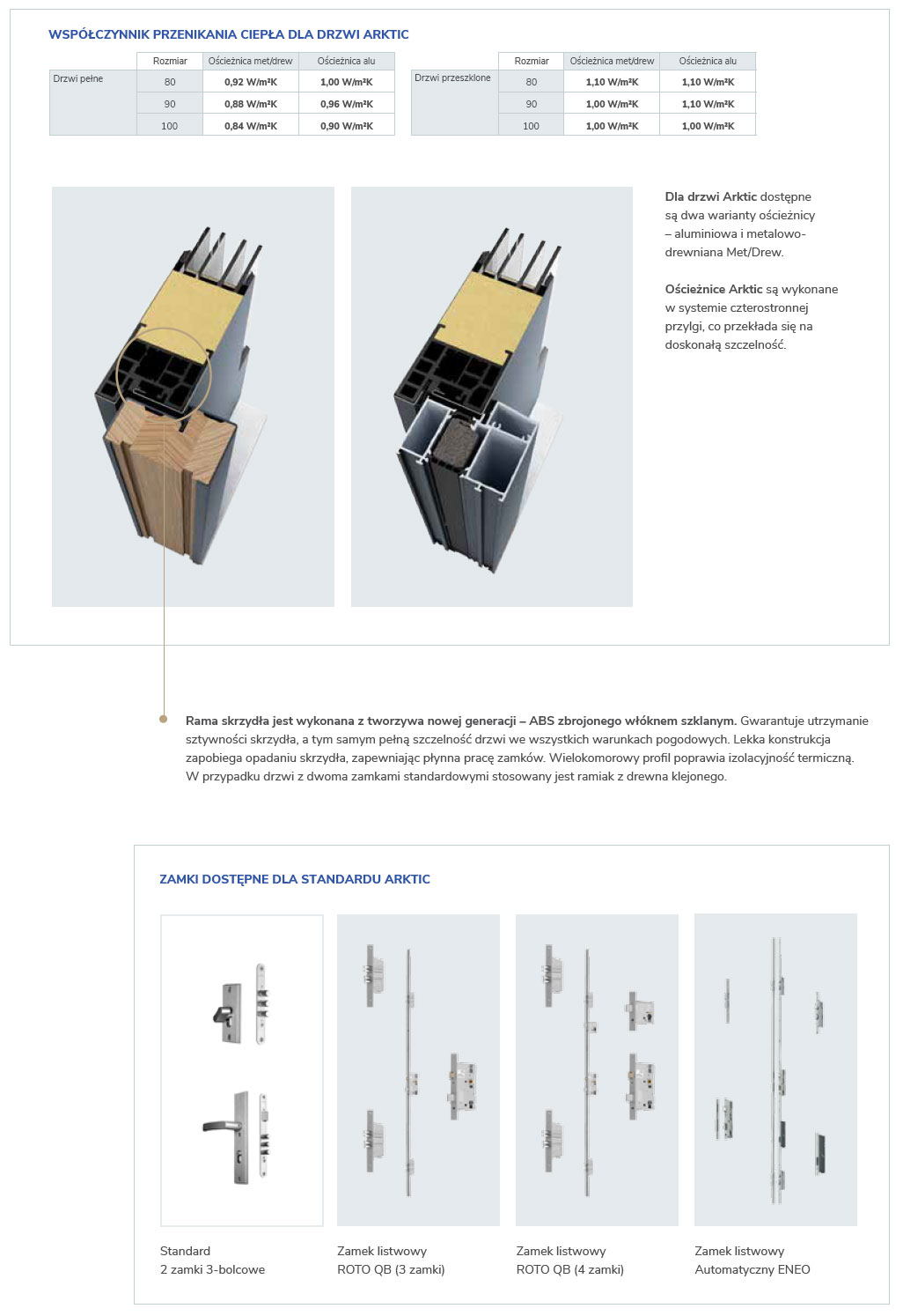 martom-standard-arktic-2