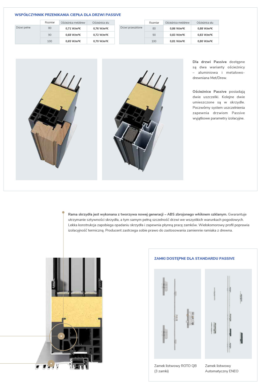 martom-standard-passive-2