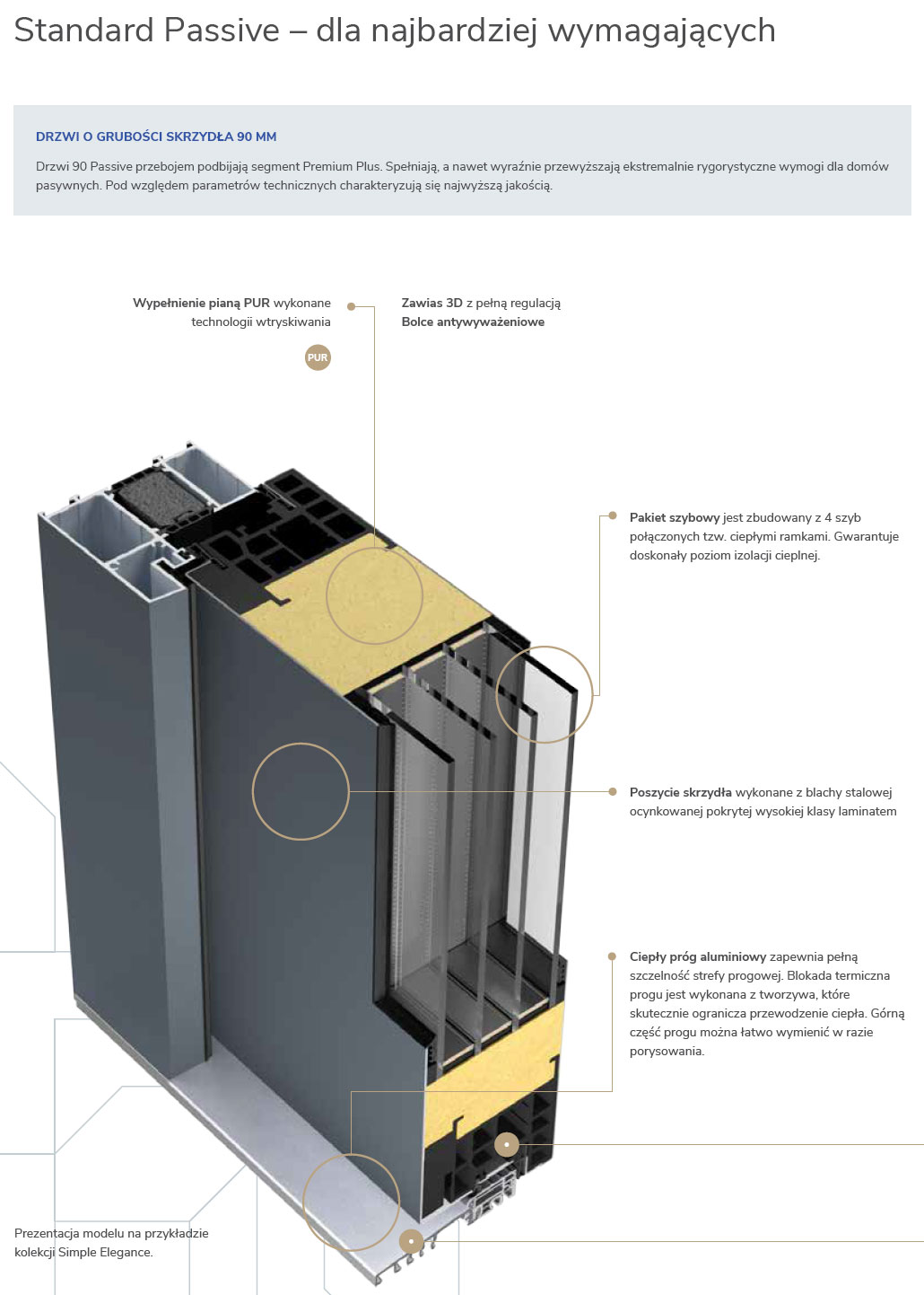 martom-standard-passive