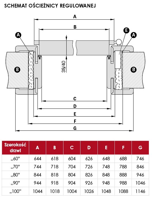 oscieznica-regulowana-erkado-basic-2