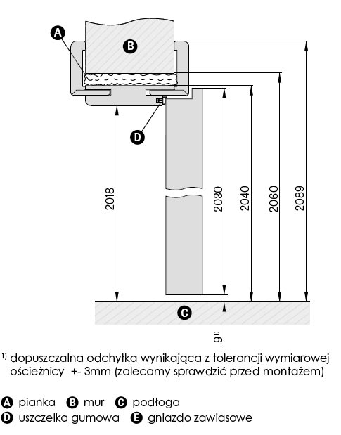 oscieznica-regulowana-erkado-basic-3