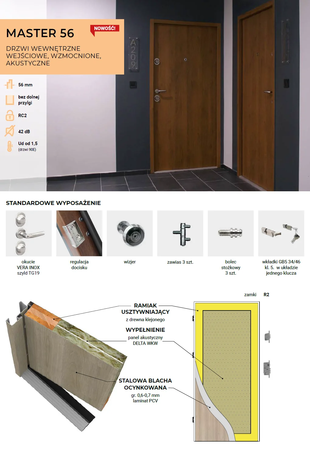 drzwi-delta-master-56-budowa