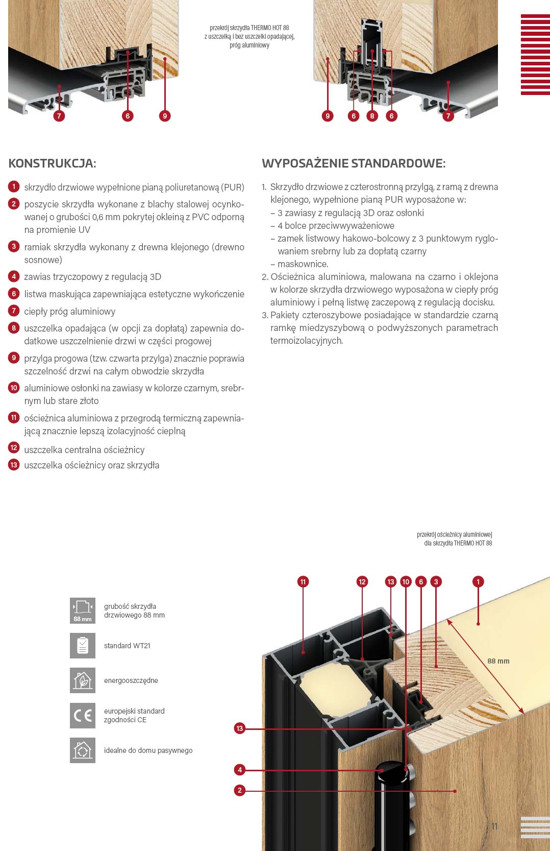 drzwi-erkado-stalowe-thermo-hot-88-1