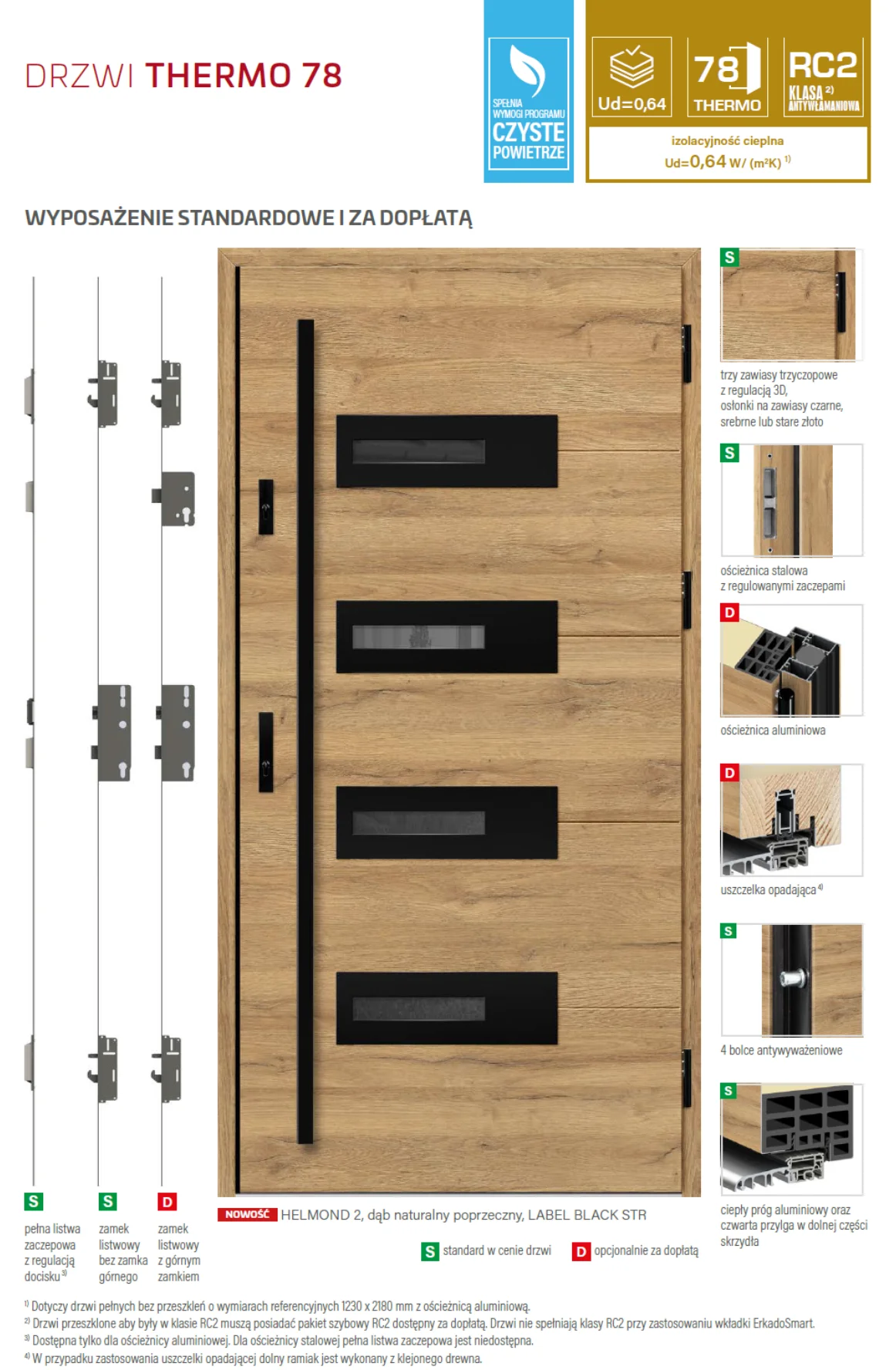 drzwi-zewnetrzne-erkado-thermo-78-budowa