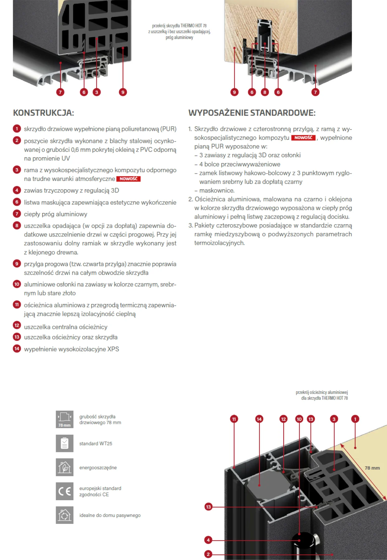 drzwi-zewnetrzne-erkado-thermo-hot-78-budowa-2