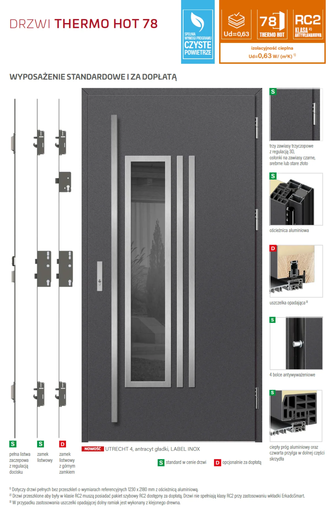 drzwi-zewnetrzne-erkado-thermo-hot-78-budowa