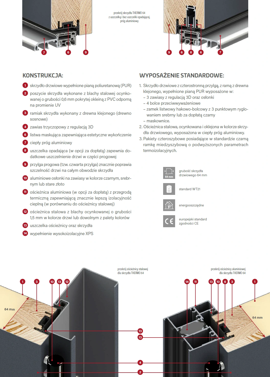 erkado-stalowe-budowa-thermo64-2