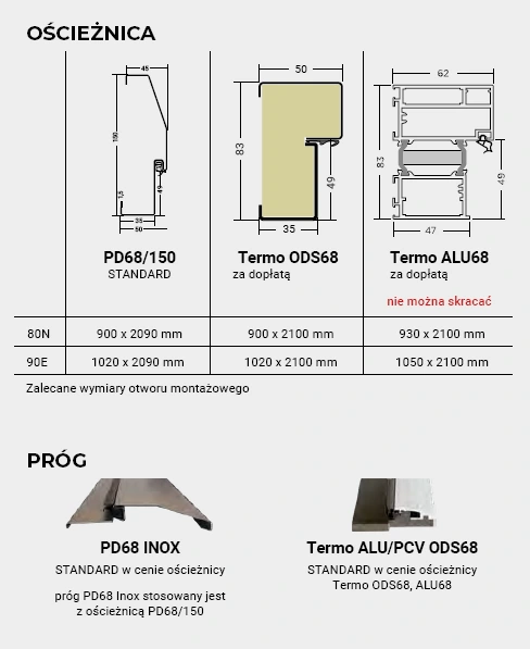 drzwi-delta-premium-68xl-oscieznice