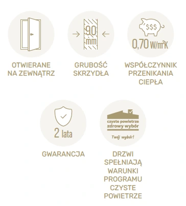 drzwi-baranski-technologia-plytowa-bezprzylgowa-90 drzwi-baranski-technologia-plytowa-bezprzylgowa-90