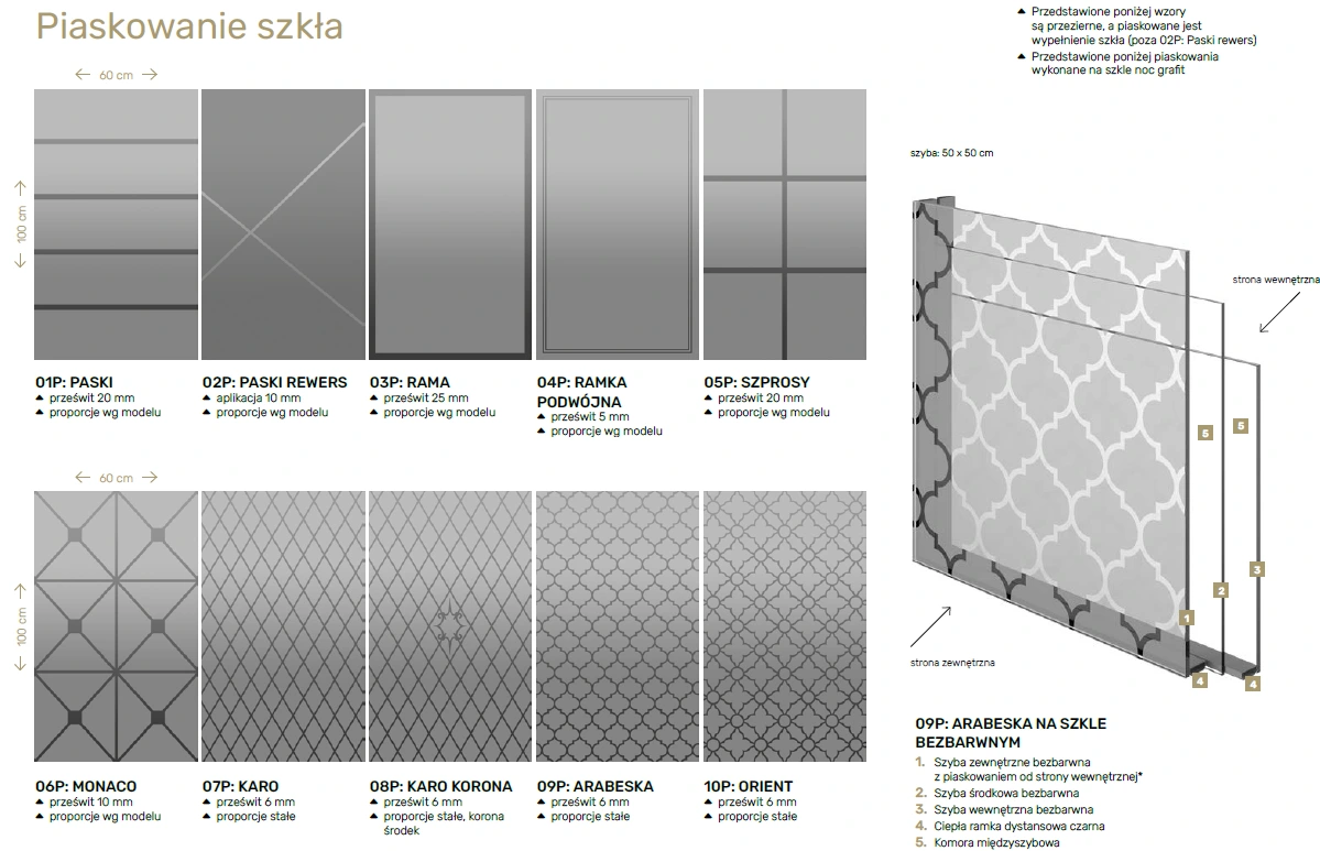 drzwi-zewnetrzne-baranski-szklenie-2 drzwi-zewnetrzne-baranski-szklenie-2