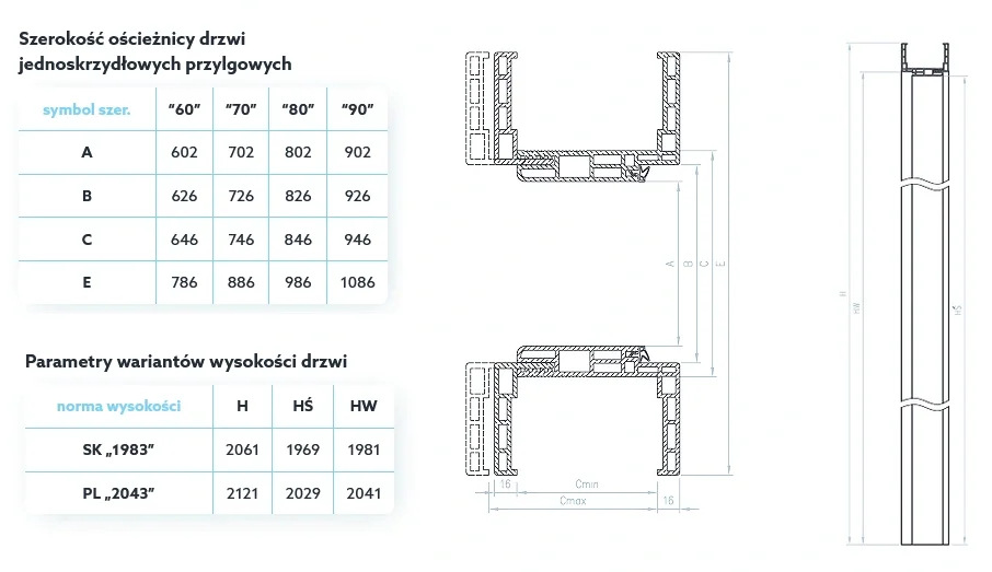 oscieznica-dre-wodoodporna-waterproof