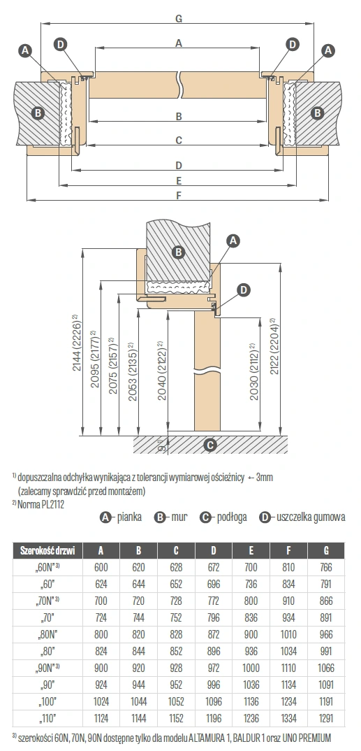 oscieznica-regulowana-rewersyjna-erkado-2