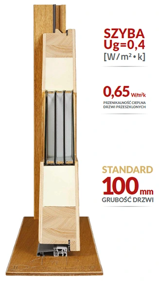 przekroj-drzwi-zewnetrznych-doorsy-100mm przekroj-drzwi-zewnetrznych-doorsy-100mm