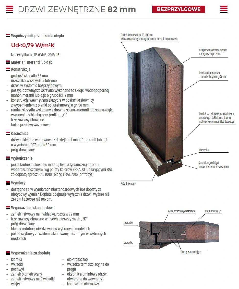 drzwi-erkado-drewniane-82mm-bezprzylgowe