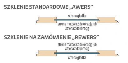 drzwi-erkado-lakierowane-miskant-szklenie drzwi-erkado-lakierowane-miskant-szklenie