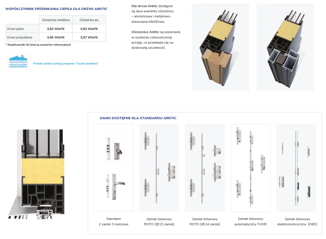 drzwi-zewnetrzne-martom-standard-arktic-budowa-2 drzwi-zewnetrzne-martom-standard-arktic-budowa-2