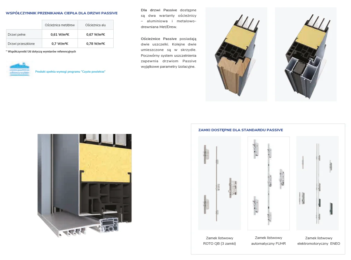 drzwi-zewnetrzne-martom-standard-passive-budowa-2 drzwi-zewnetrzne-martom-standard-passive-budowa-2