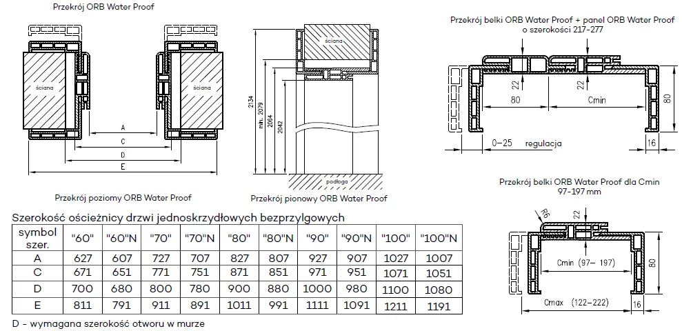 oscieznica-regulowana-bezprzylgowa-dre-waterproof oscieznica-regulowana-bezprzylgowa-dre-waterproof